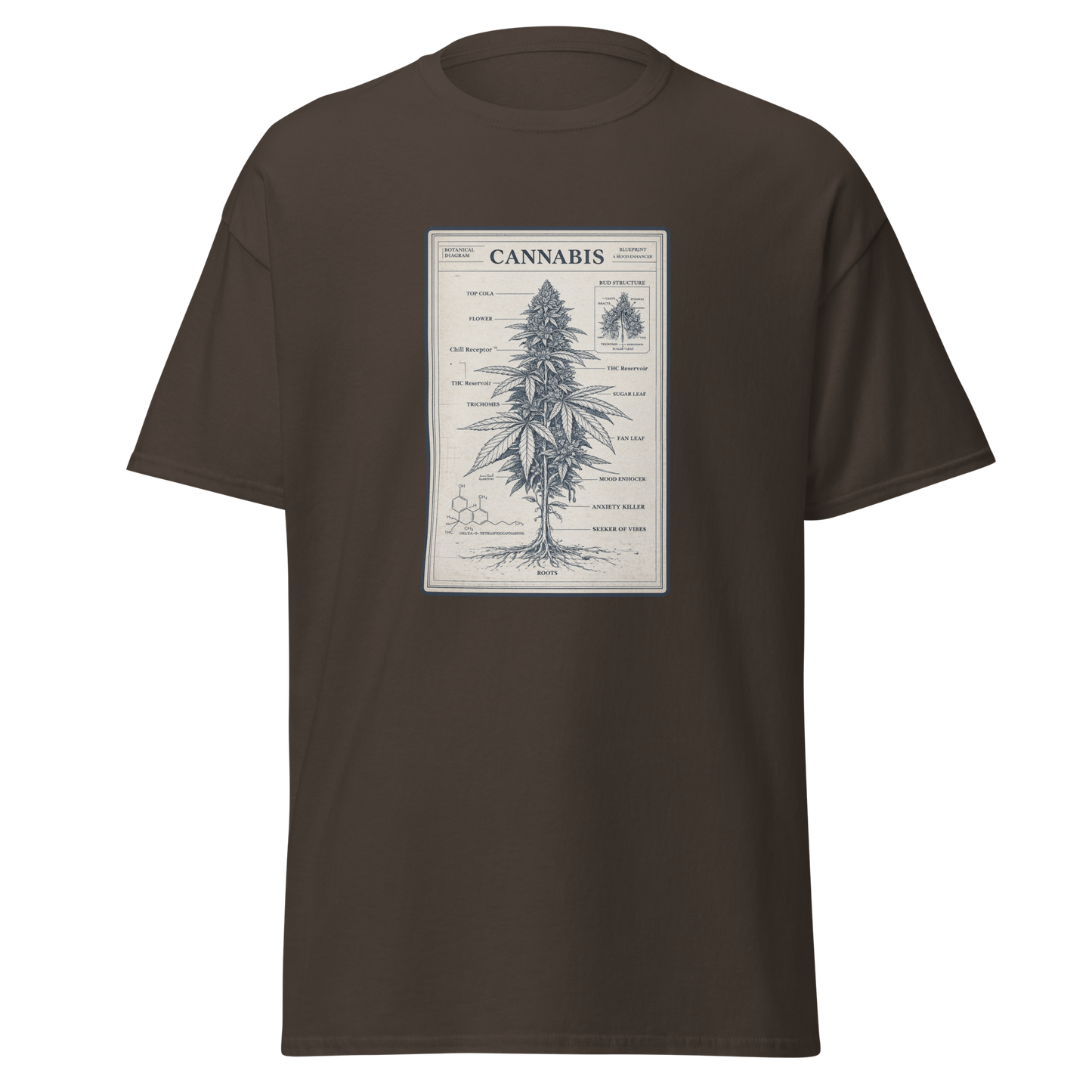 Botanical High Diagram Tee