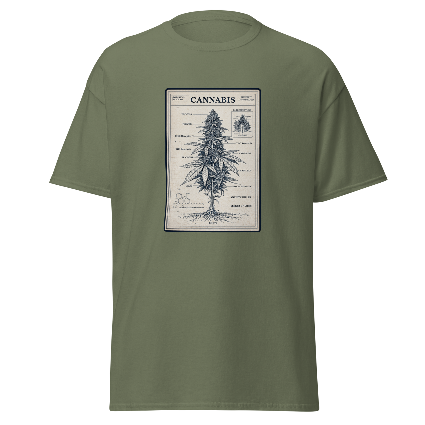 Botanical High Diagram Tee