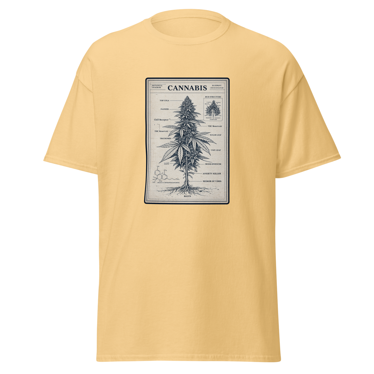 Botanical High Diagram Tee